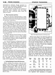06 1957 Buick Shop Manual - Dynaflow-028-028.jpg
